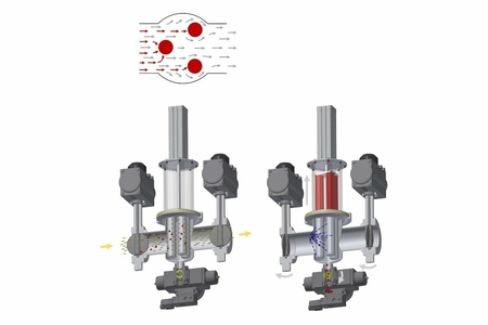 Filtrul magnetic cu auto-curățare tip MSP-AC SHARK 