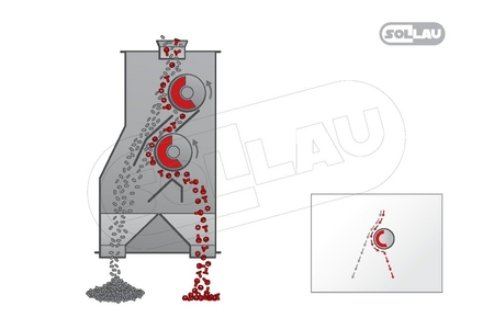 Tambur magnetic dublu sau simplu DMBZ