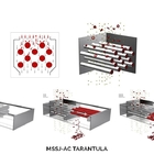 Principiul general al funcției separatorului magnetic MSSJ-AC TARANTULA